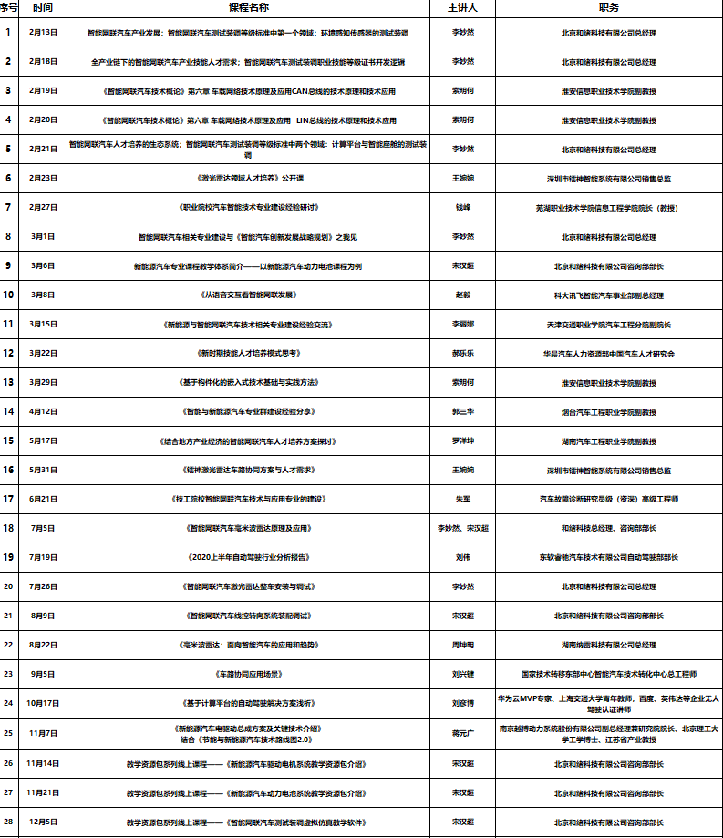 微信截图_20210203115324.png